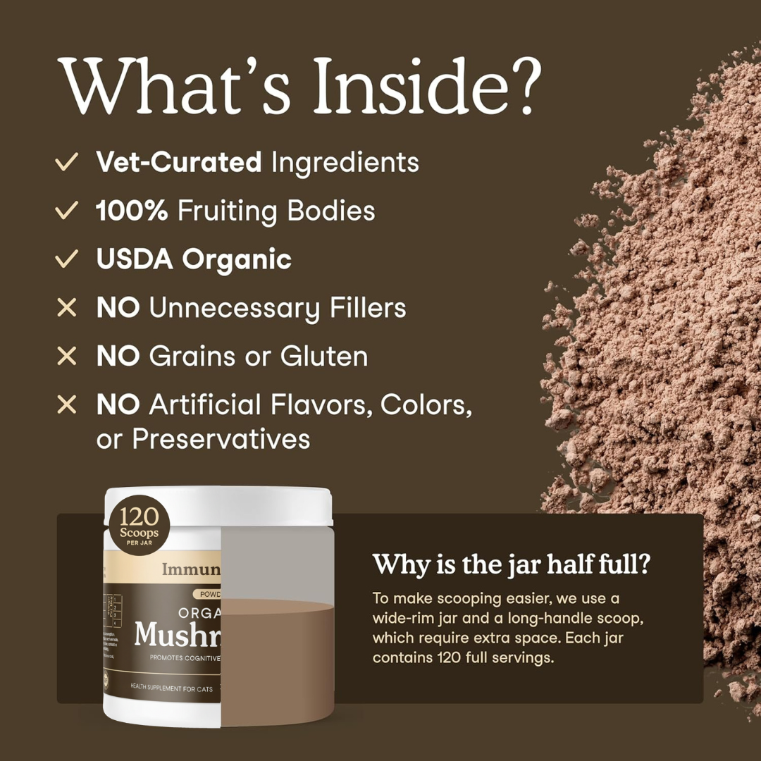 Premium Mushroom Wellness Blend™