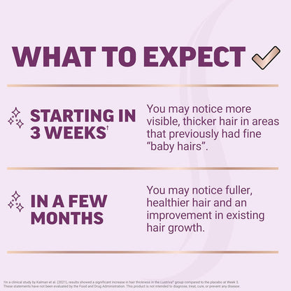 GLP-1 Hair Growth Accelerator™